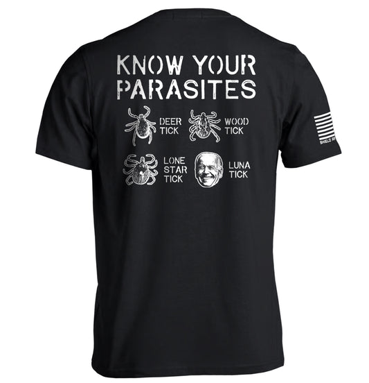 Know your Parasites