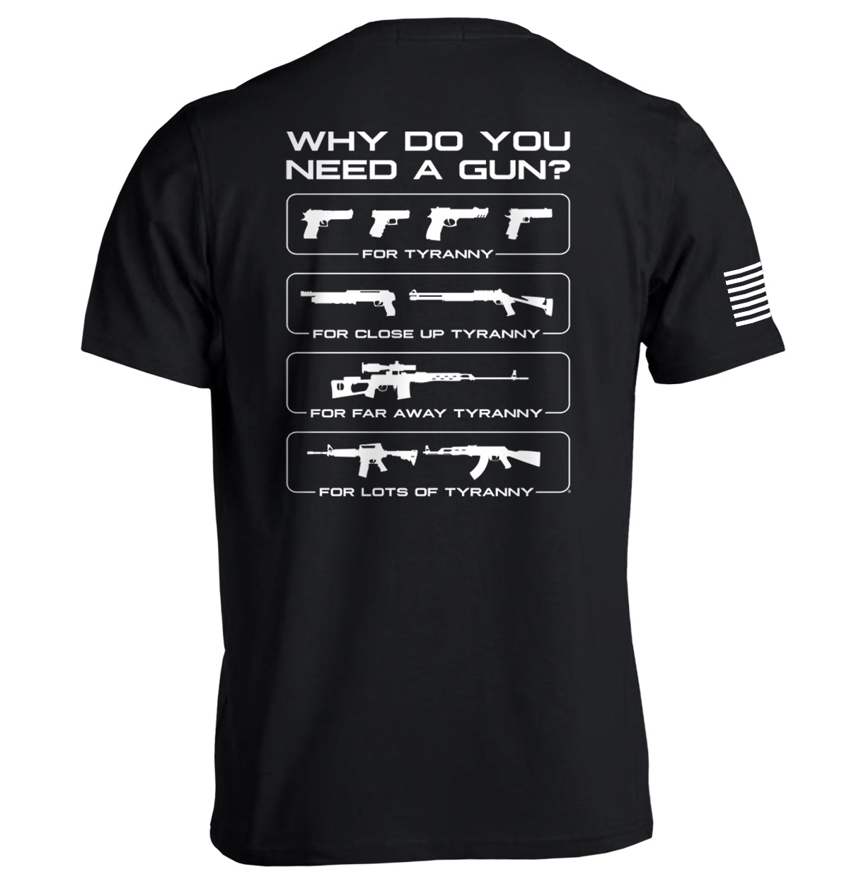 Why Do You Need A Gun